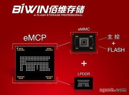 佰維存儲攜國產首顆量產eMCP新品亮相2012手機應用與技術發展論壇，引領智能科技產品技術開發新風向